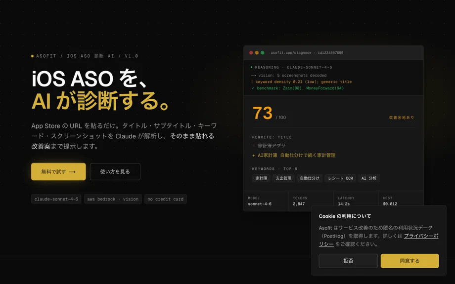 Asofit のトップページ